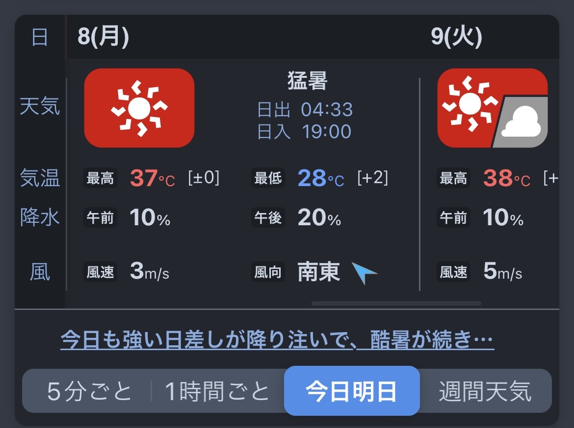 超猛暑