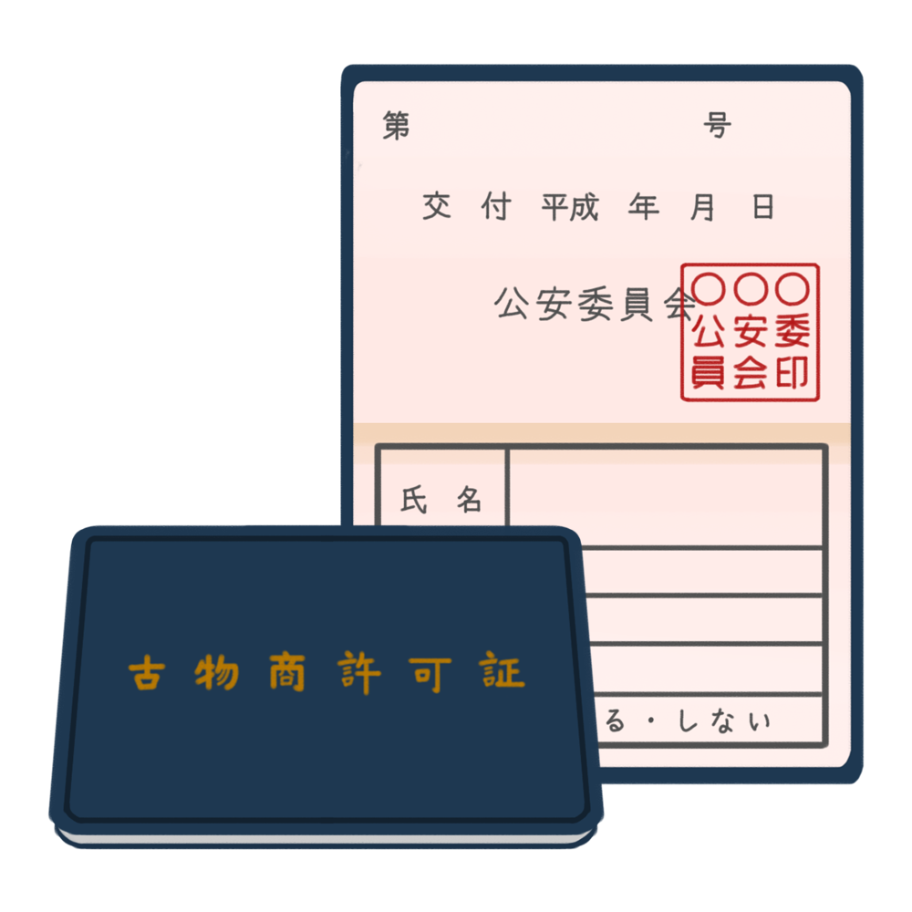 古物商許可申請